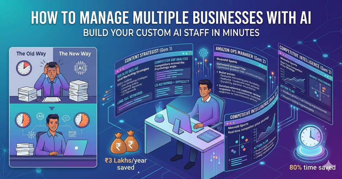 How to manage multiple businesses with AI